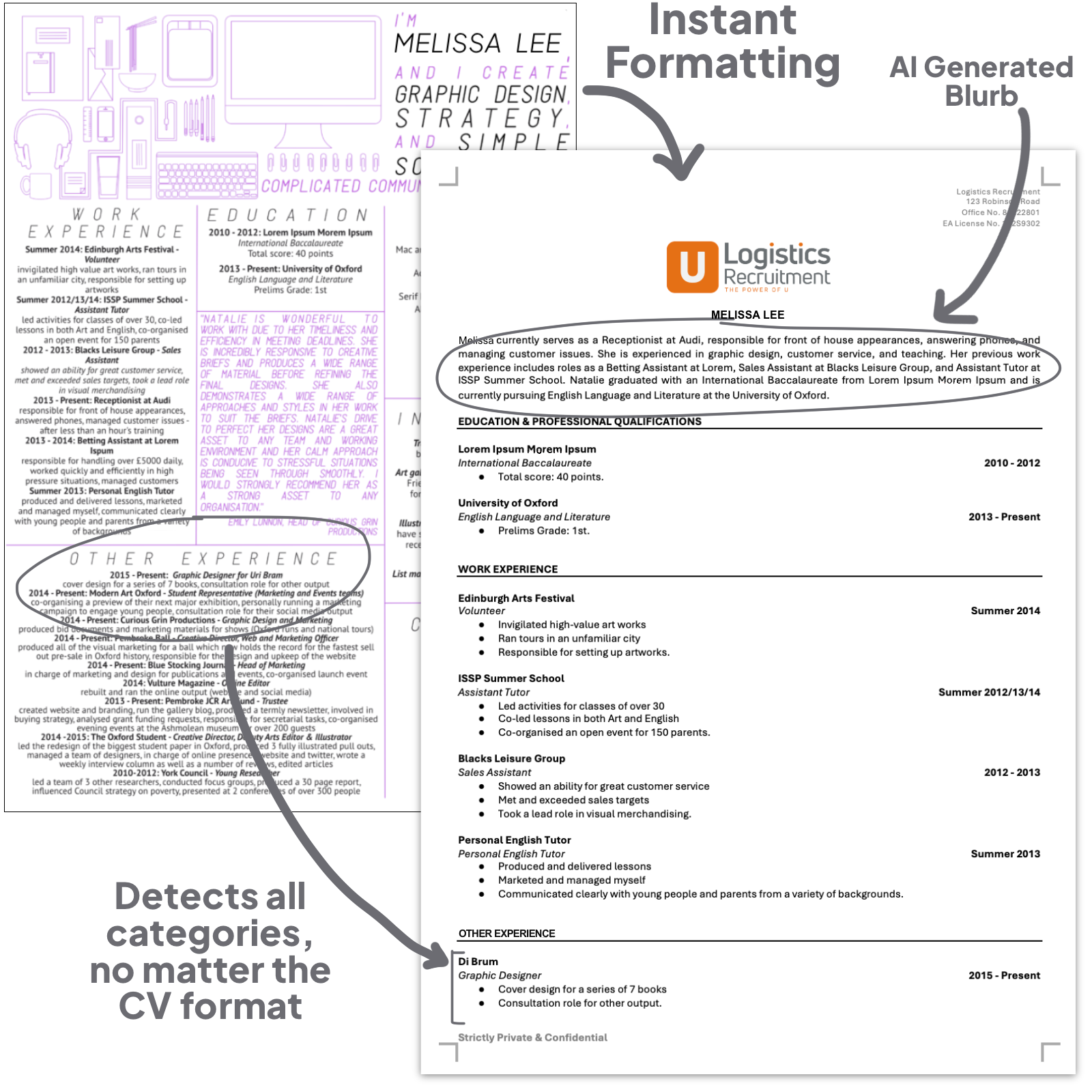 CV Formatter for recruitment agencies that fixes all the issues with traditional CV Formatters